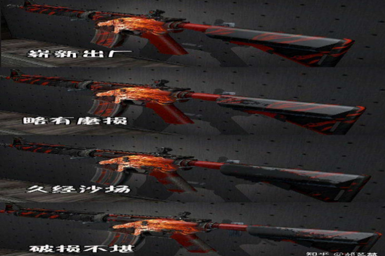 csgo物品磨损不掉：探索新选项