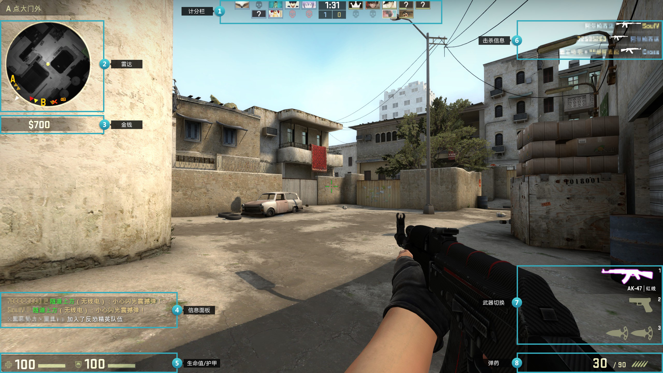 CSGO狗洞丢枪：战术性失业者的困境